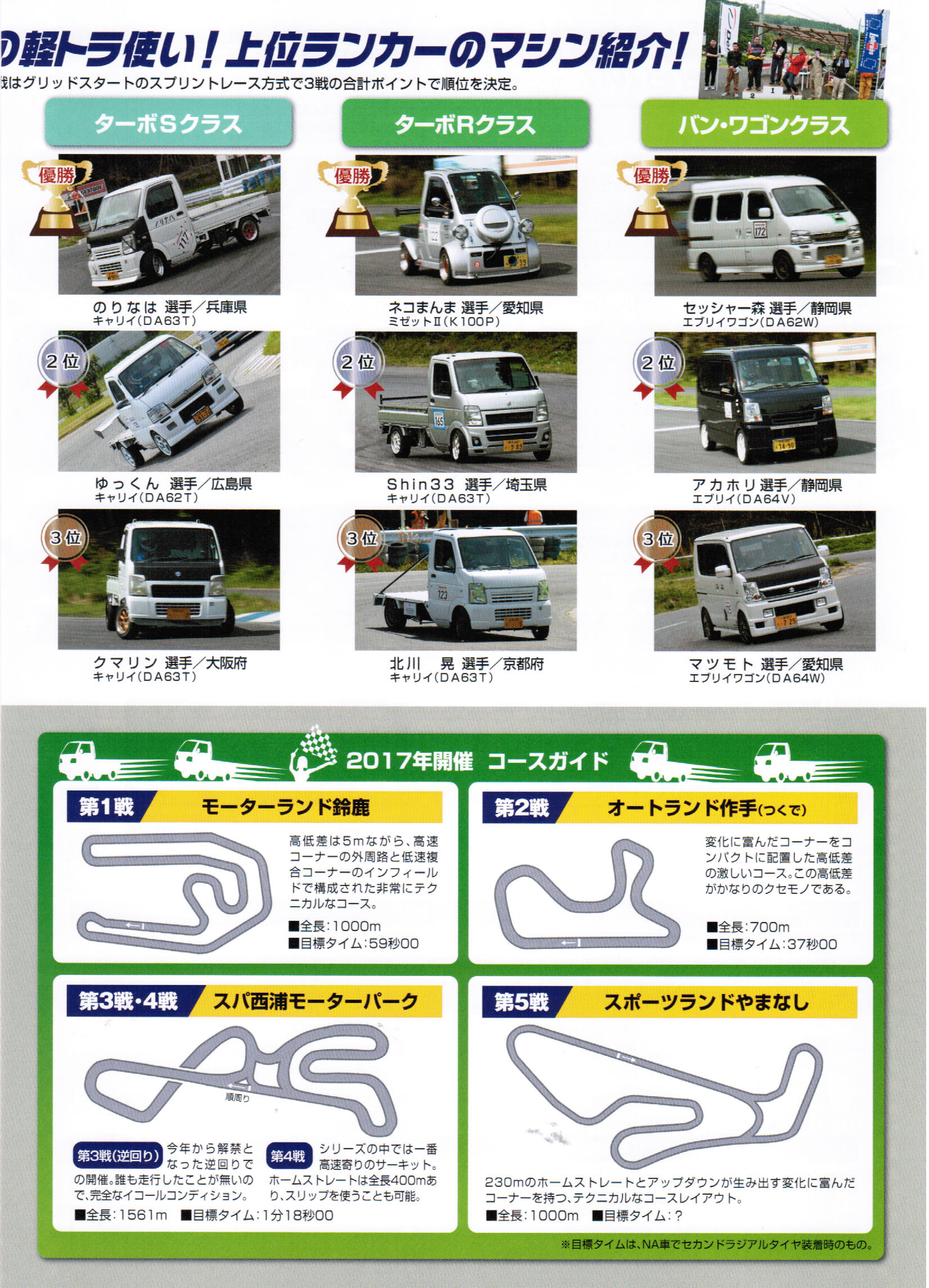 Kトラワールドシリーズ2017のちらしが出来ました！｜Kトラ・Kカー